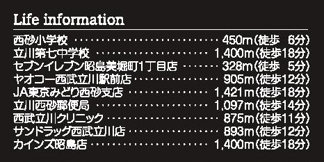 Life Information Life Information