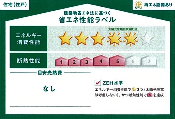 省エネ性能ラベル 省エネ性能ラベル