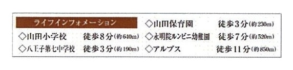 Life Information Life Information