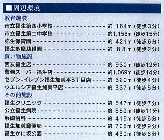 周辺環境 周辺環境