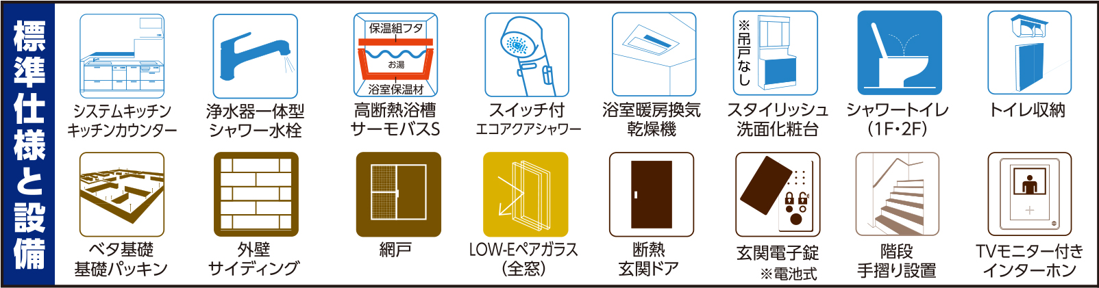 設備仕様 設備仕様