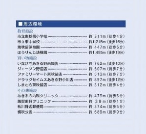 Life Information Life Information