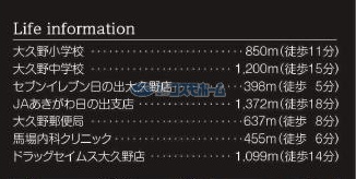 Life Information Life Information