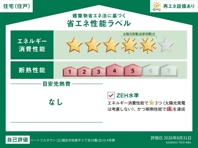 省エネ性能 省エネ性能