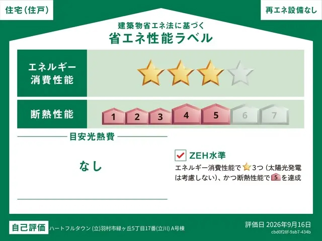 省エネ性能 省エネ性能